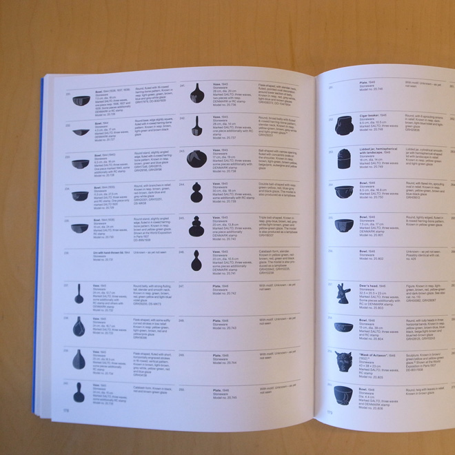 アクセル・サルト作品集「MASTER OF STONWARE」 北欧ビンテージ雑貨 サブ画像4